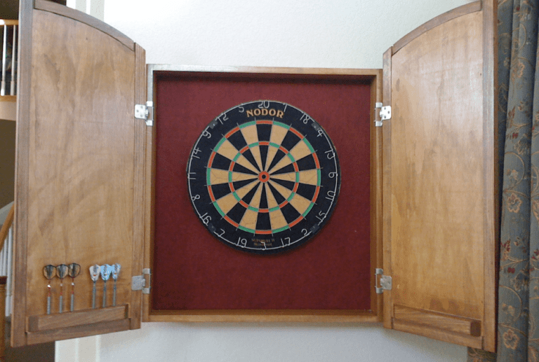 Best for Dartboard Guide Curated