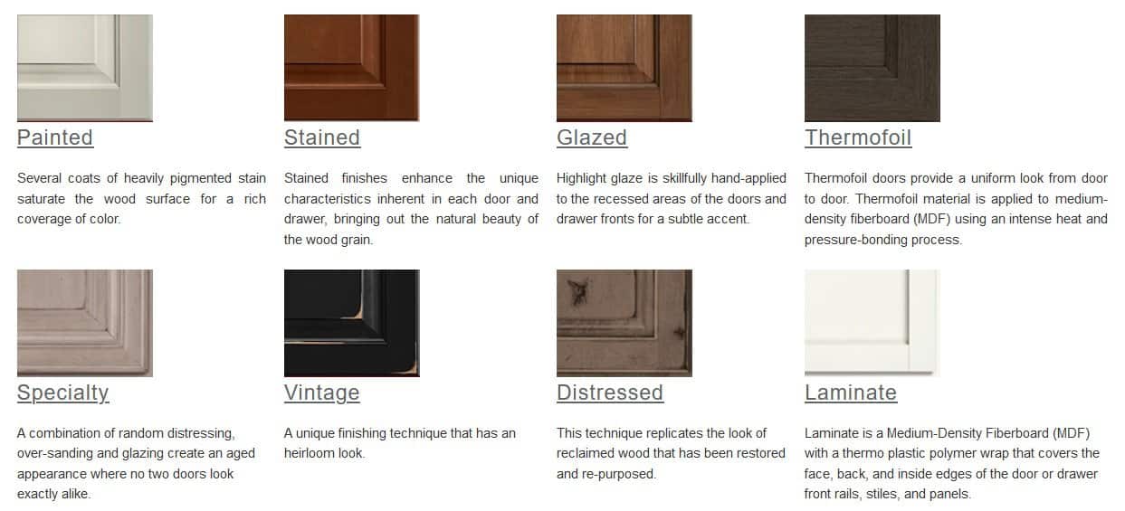 Merillat Cabinetry Brand Guide