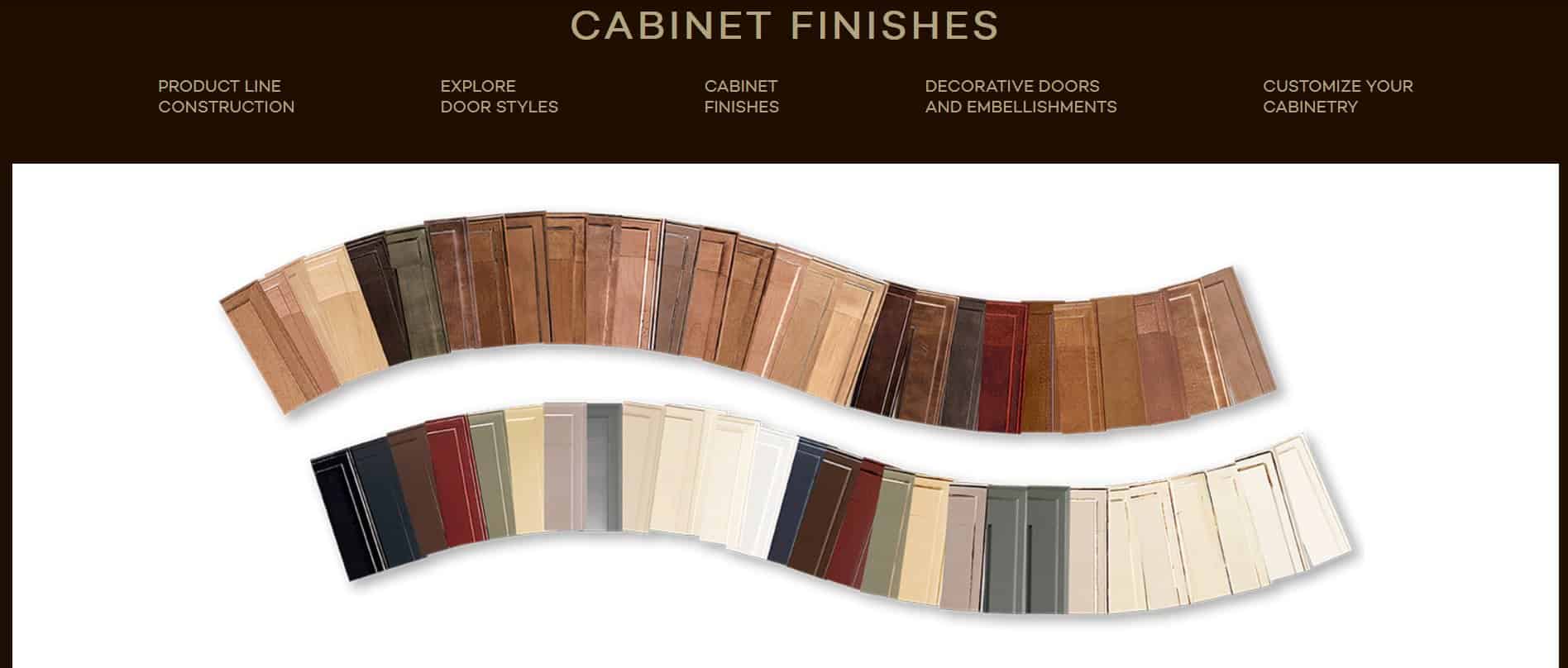 Wellborn Cabinet Brand Guide - Curated Cabinets